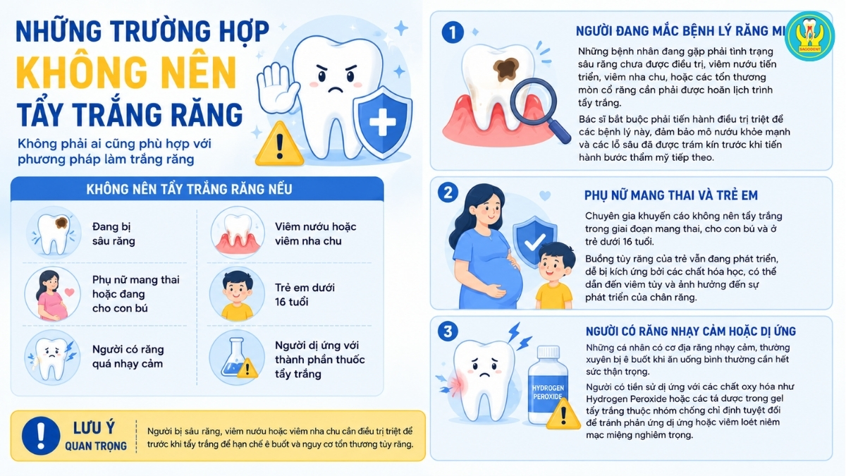 Những trường hợp không nên tẩy trắng răng